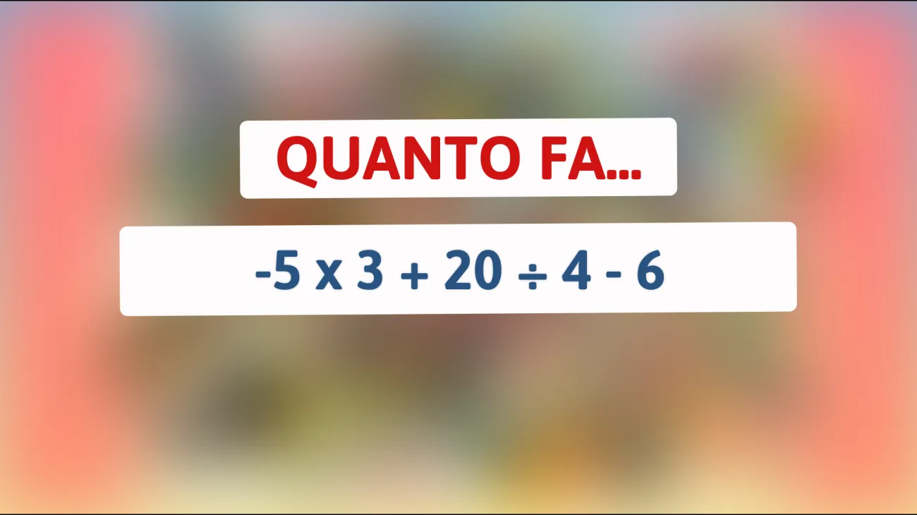 Solo i veri geni riescono a risolvere questo rompicapo matematico! Sei tra loro? Scopri quanto fa -5 x 3 + 20 ÷ 4 - 6!"